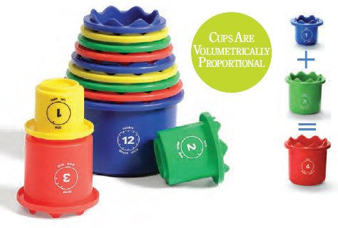 Measure Up Cups from Discovery Toys